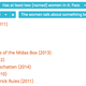 Illustration for article titled Explore the films that fail the Bechdel Test with these interactive graphs